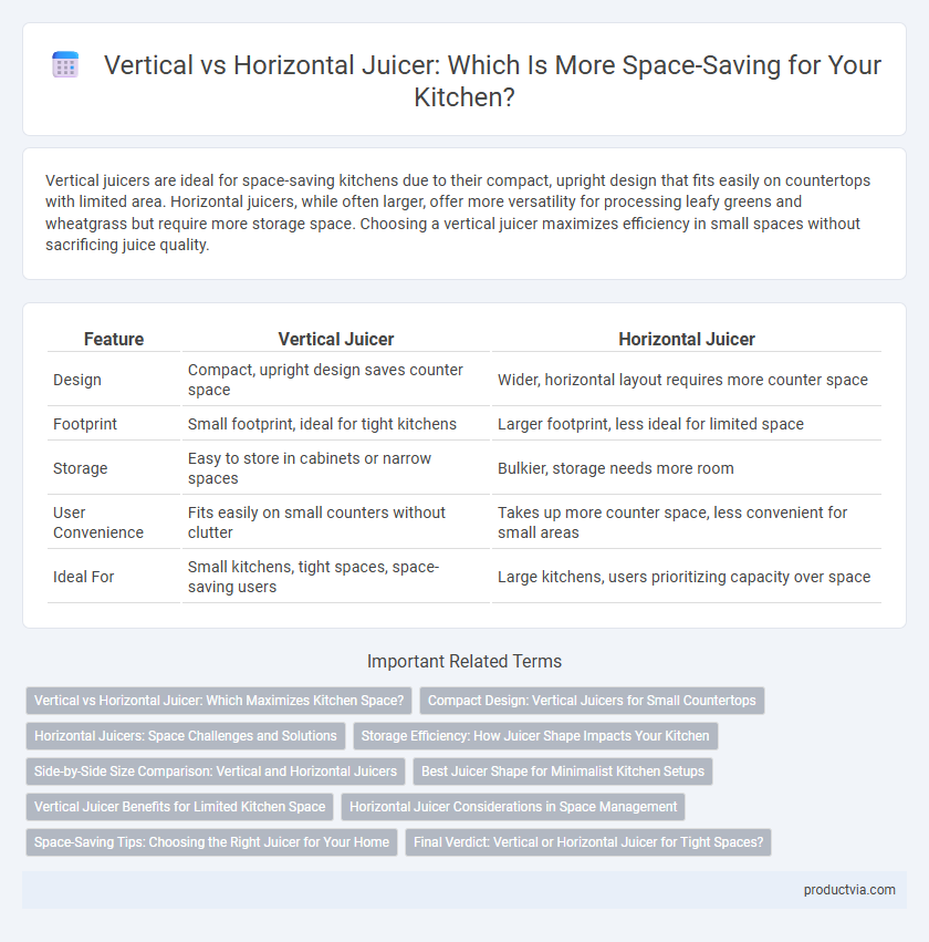 Vertical vs Horizontal Juicer: Which Is More Space-Saving for Your Kitchen?