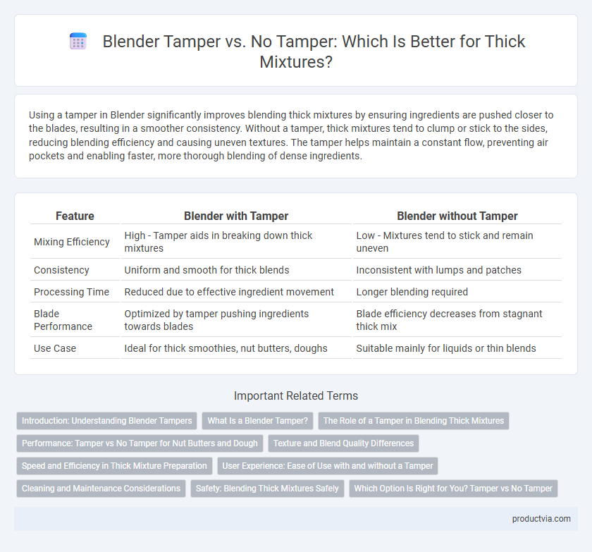 Blender Tamper vs. No Tamper: Which Is Better for Thick Mixtures?