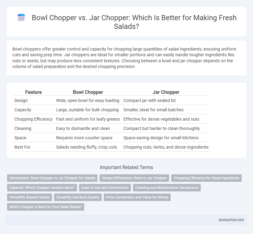 Bowl Chopper vs. Jar Chopper: Which Is Better for Making Fresh Salads?