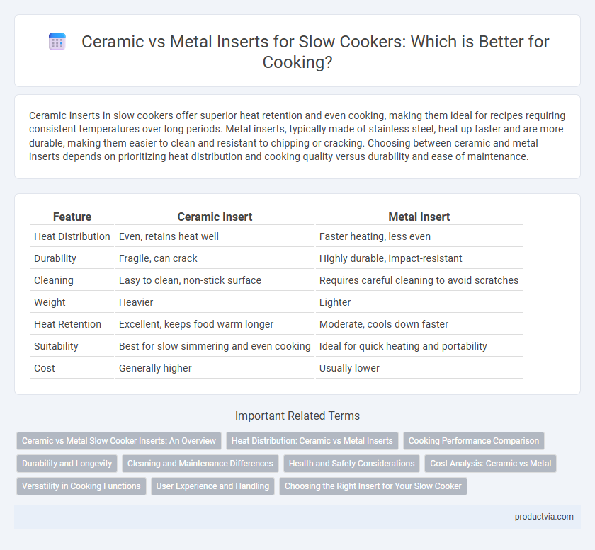 Ceramic vs Metal Inserts for Slow Cookers: Which is Better for Cooking?