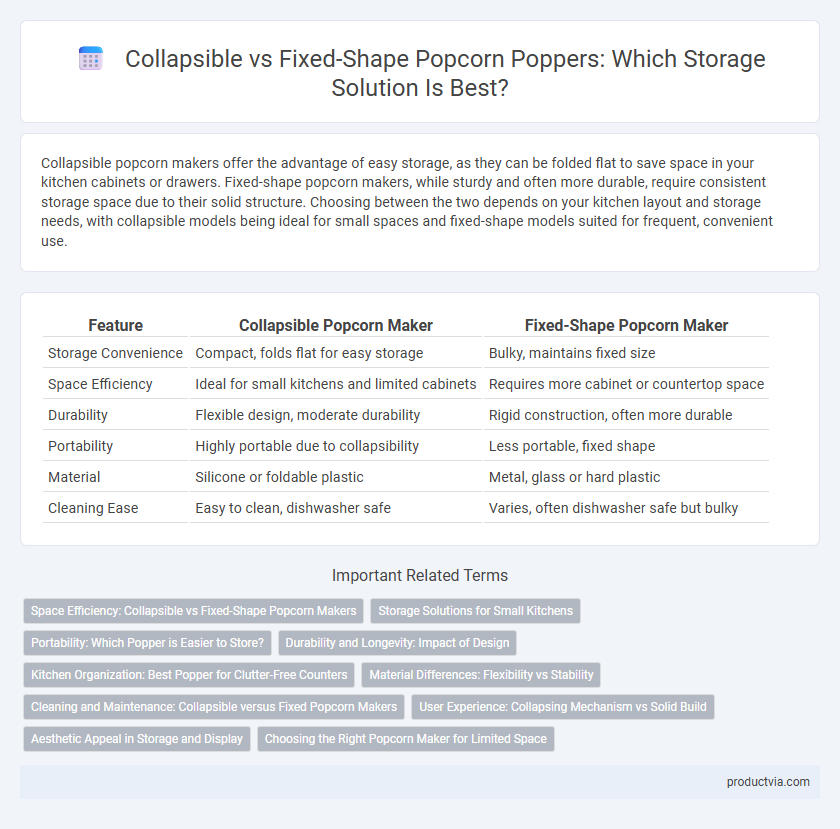 Collapsible vs Fixed-Shape Popcorn Poppers: Which Storage Solution Is Best?