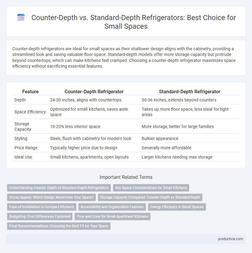 Counter-Depth vs. Standard-Depth Refrigerators: Best Choice for Small Spaces