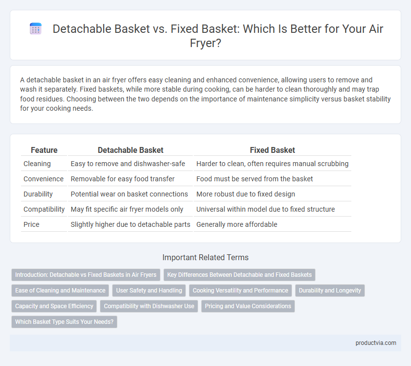 Detachable Basket vs. Fixed Basket: Which Is Better for Your Air Fryer?