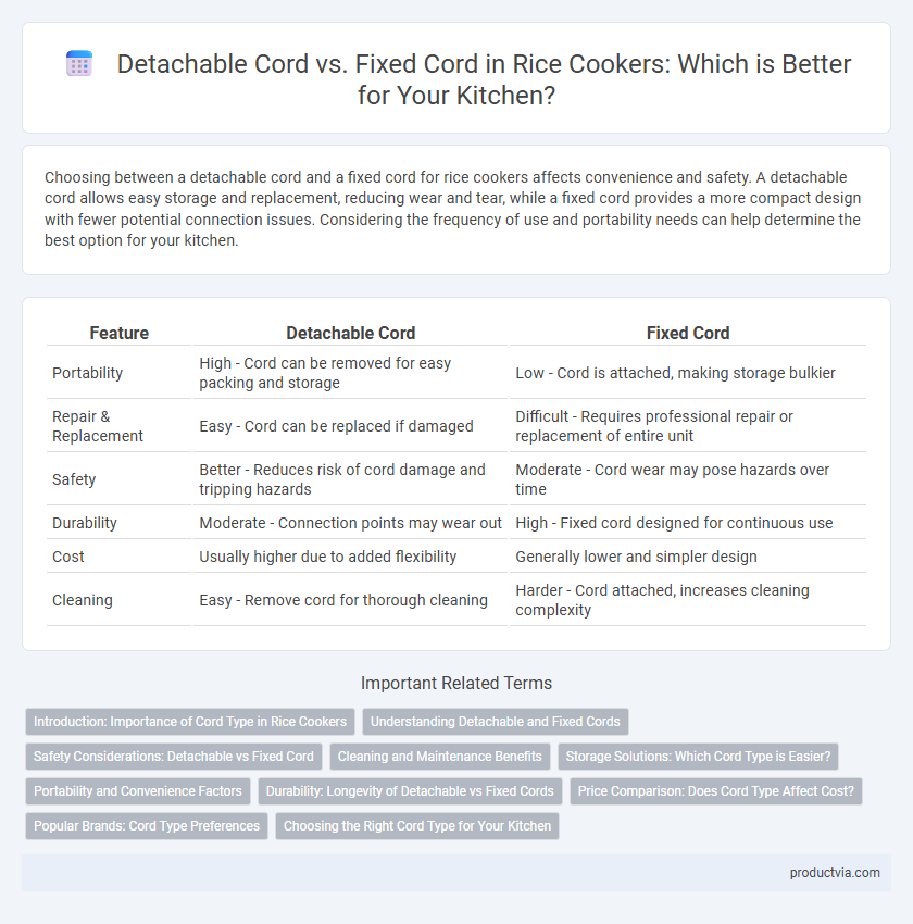 Detachable Cord vs. Fixed Cord in Rice Cookers: Which is Better for Your Kitchen?