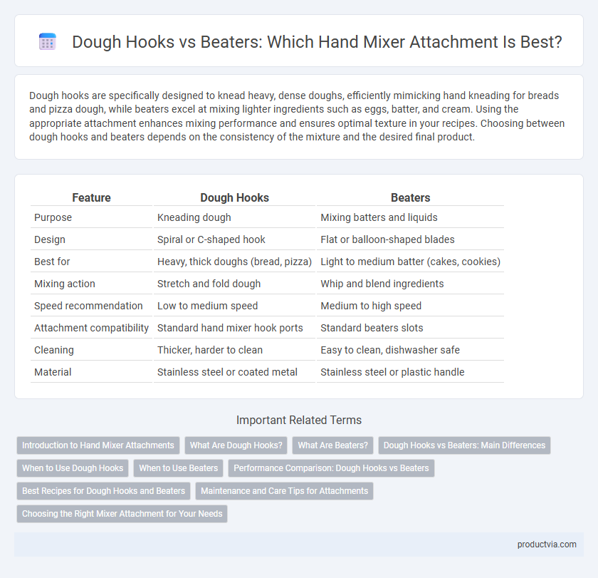 Dough Hooks vs Beaters: Which Hand Mixer Attachment Is Best?