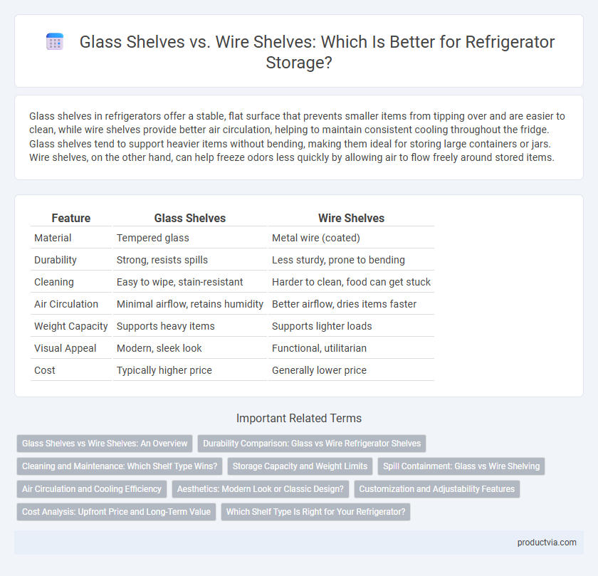 Glass Shelves vs. Wire Shelves: Which Is Better for Refrigerator Storage?