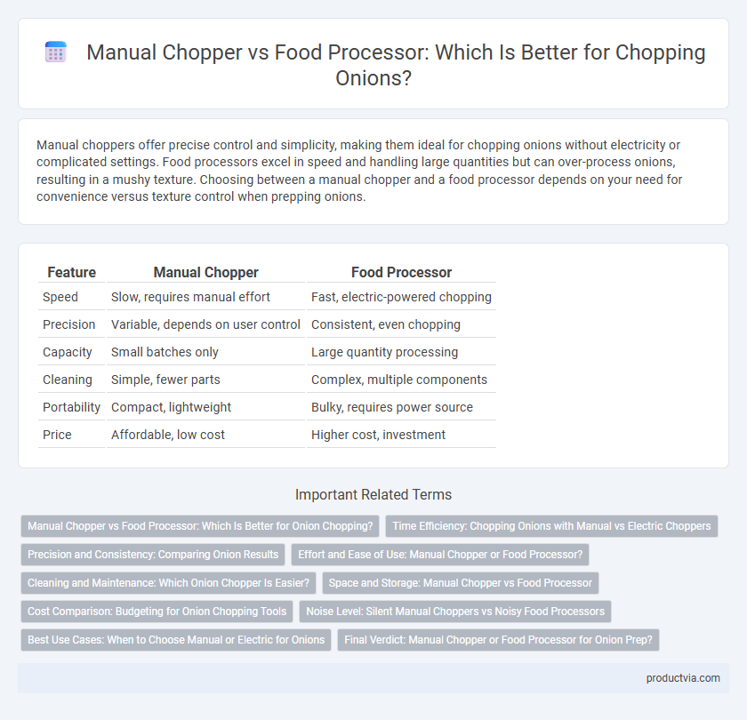 Manual Chopper vs Food Processor: Which Is Better for Chopping Onions?