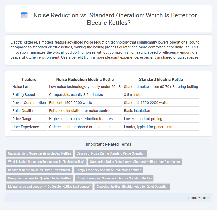Noise Reduction vs. Standard Operation: Which Is Better for Electric Kettles?