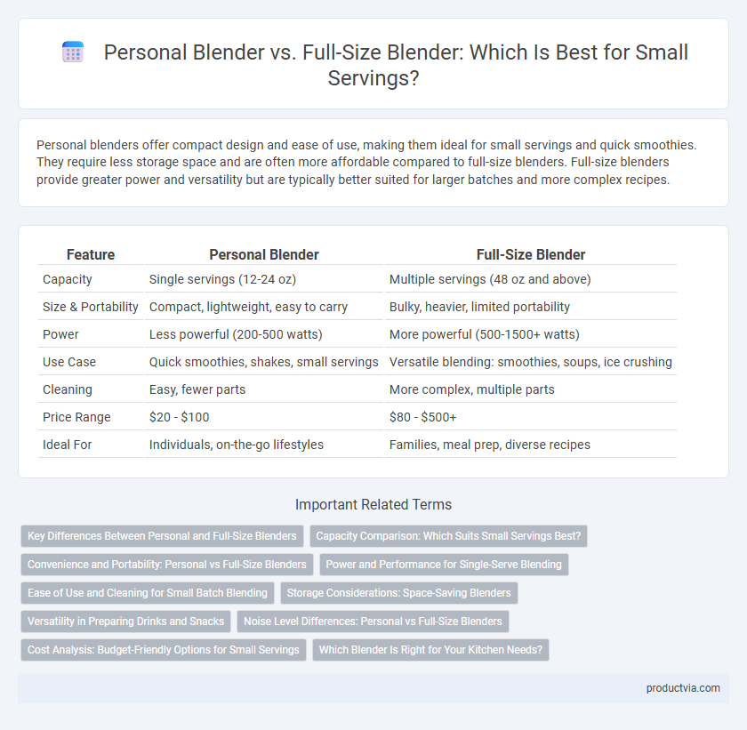 Personal Blender vs. Full-Size Blender: Which Is Best for Small Servings?
