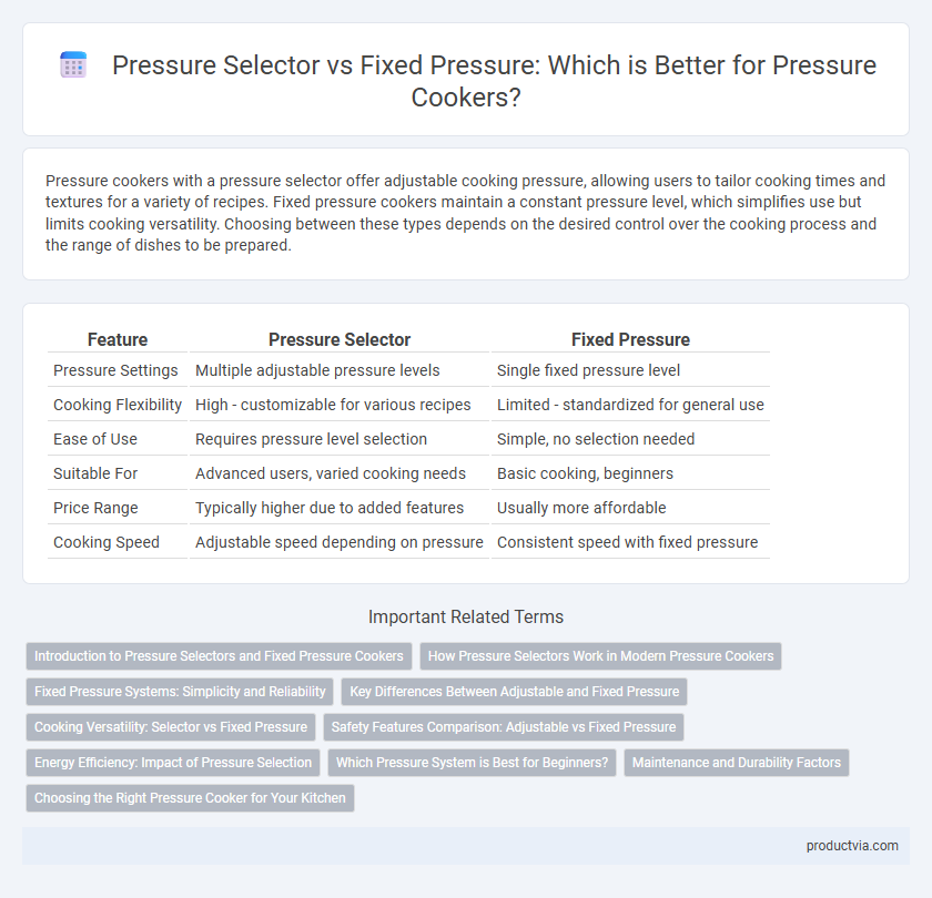 Pressure Selector vs Fixed Pressure: Which is Better for Pressure Cookers?