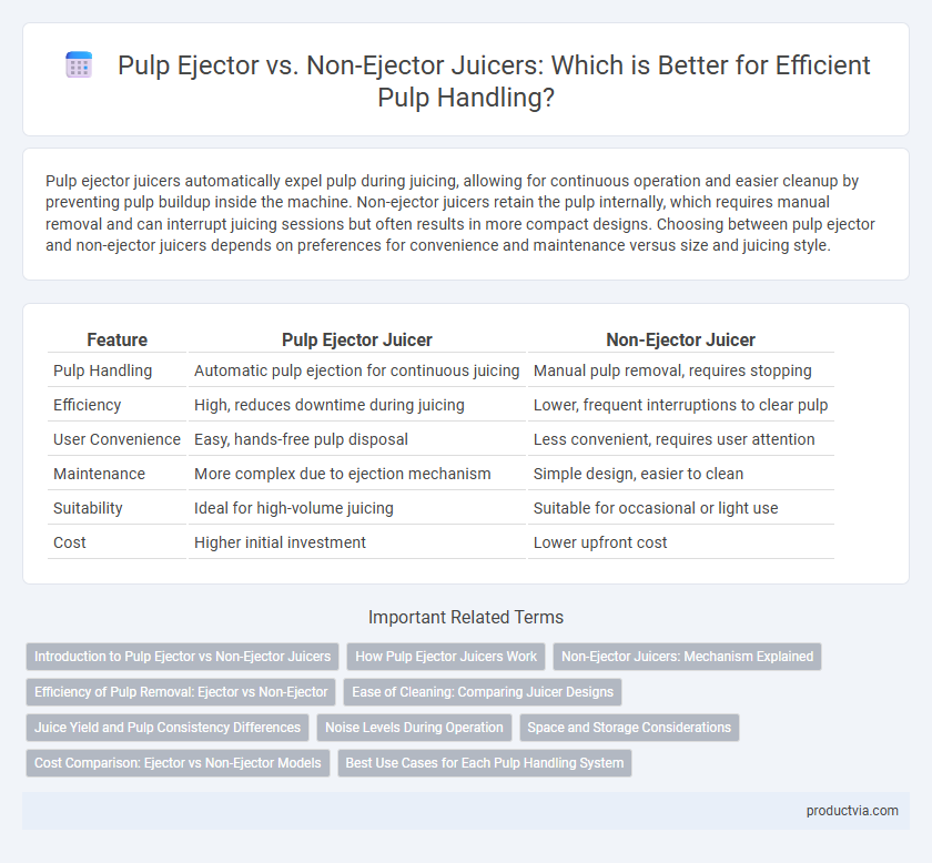 Pulp Ejector vs. Non-Ejector Juicers: Which is Better for Efficient Pulp Handling?