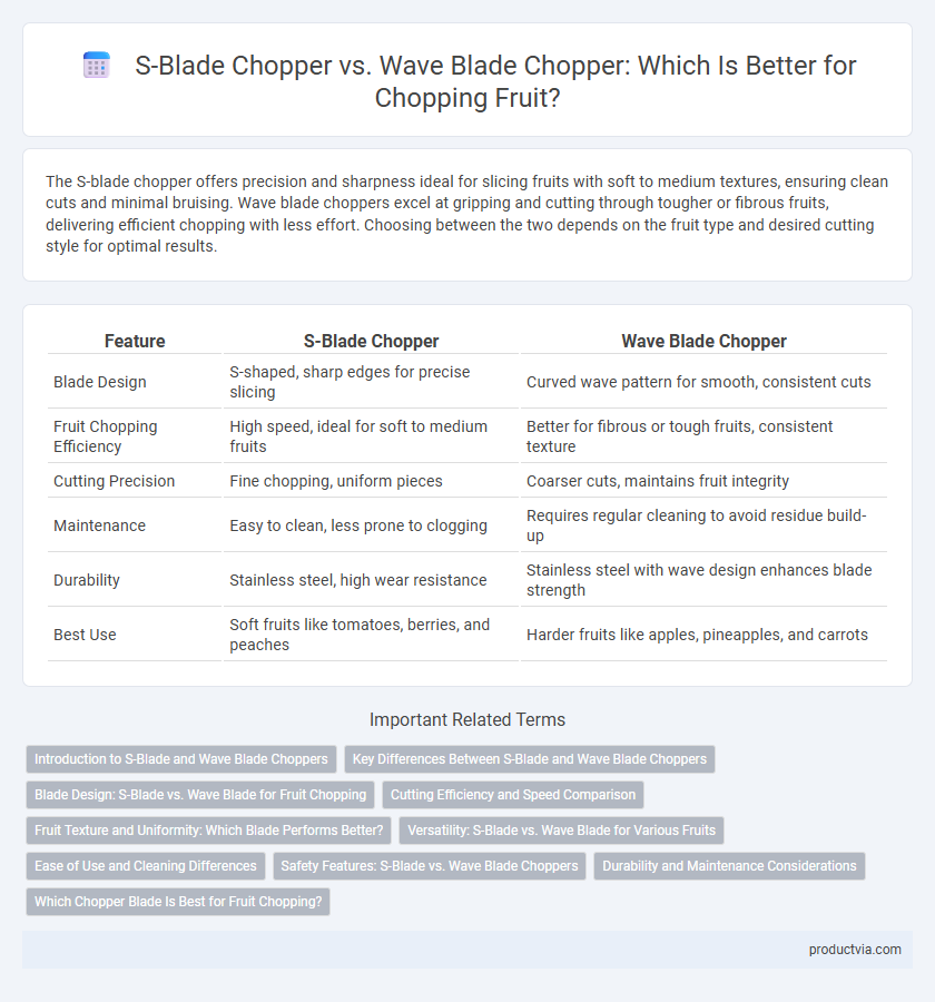 S-Blade Chopper vs. Wave Blade Chopper: Which Is Better for Chopping Fruit?