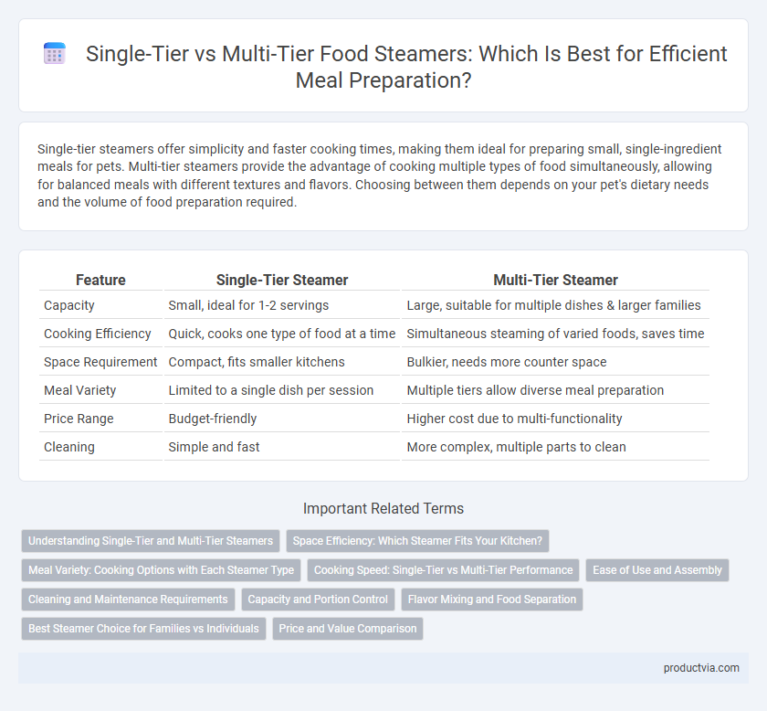 Single-Tier vs Multi-Tier Food Steamers: Which Is Best for Efficient Meal Preparation?