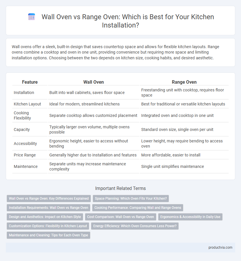 Wall Oven vs Range Oven: Which is Best for Your Kitchen Installation?
