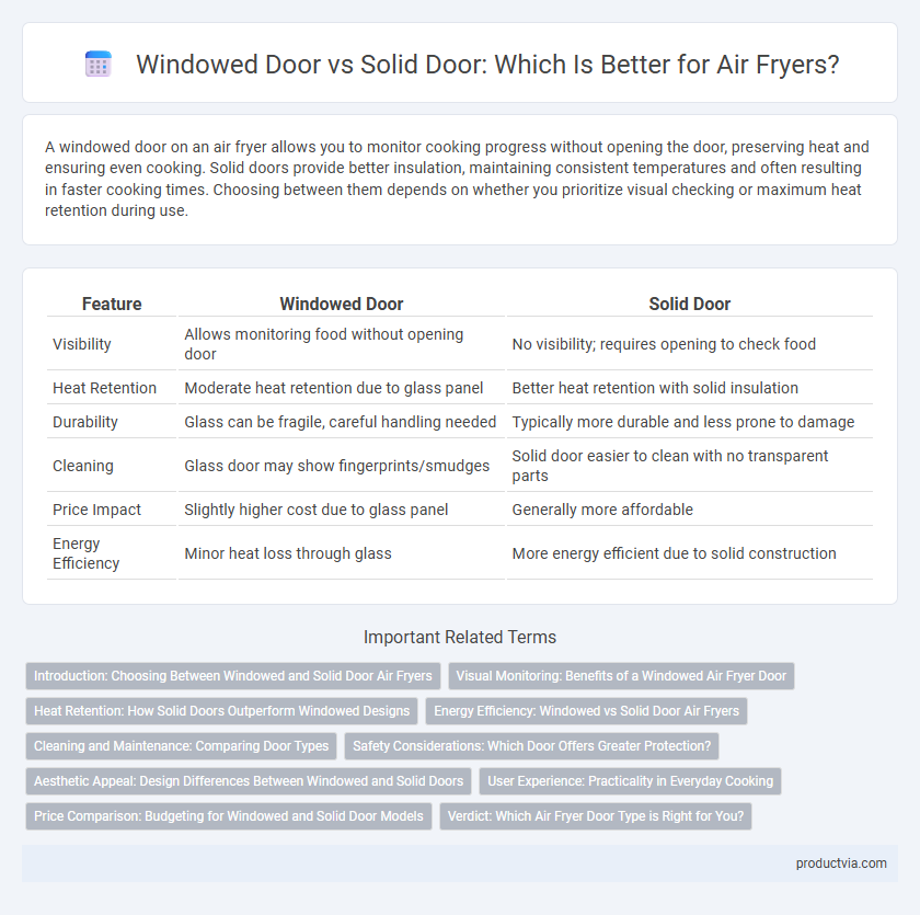 Windowed Door vs Solid Door: Which Is Better for Air Fryers?